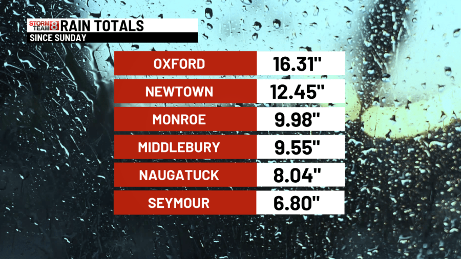 How much rain fell in Connecticut [Video]