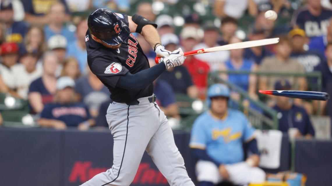 Cleveland Guardians lose against the Milwaukee Brewers on Sunday [Video]