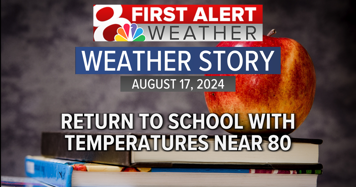 Forecast: Pleasant weather continues to start the school year | Weather [Video]