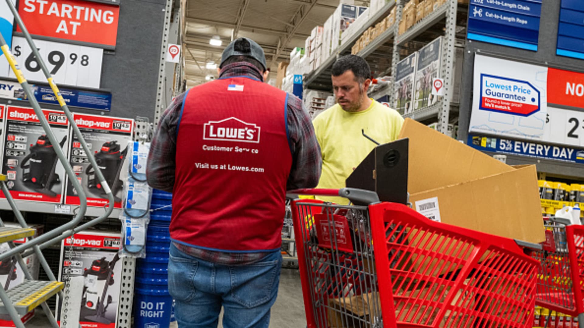 Lowe’s (LOW) Q2 2024 earnings [Video]