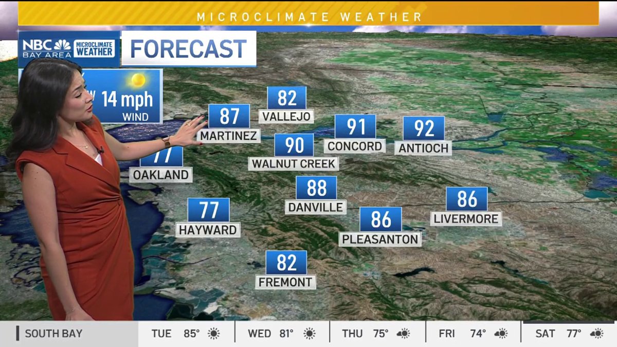 Warm Tuesday, major changes late week  NBC Bay Area [Video]