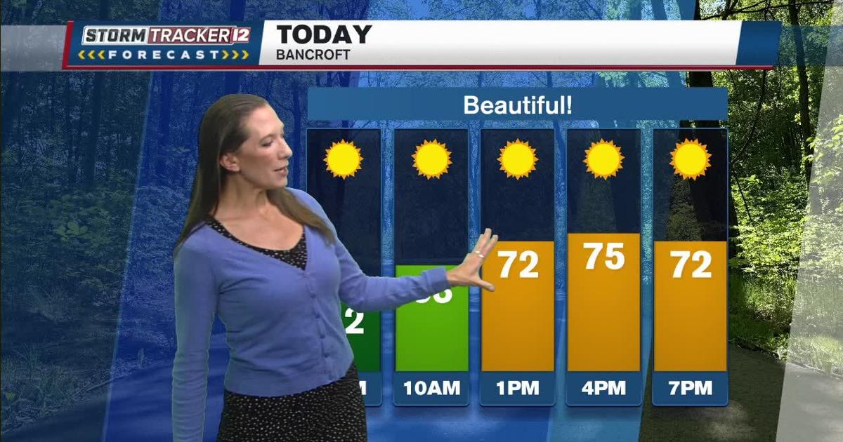 Beautiful day to get outdoors | Forecast [Video]