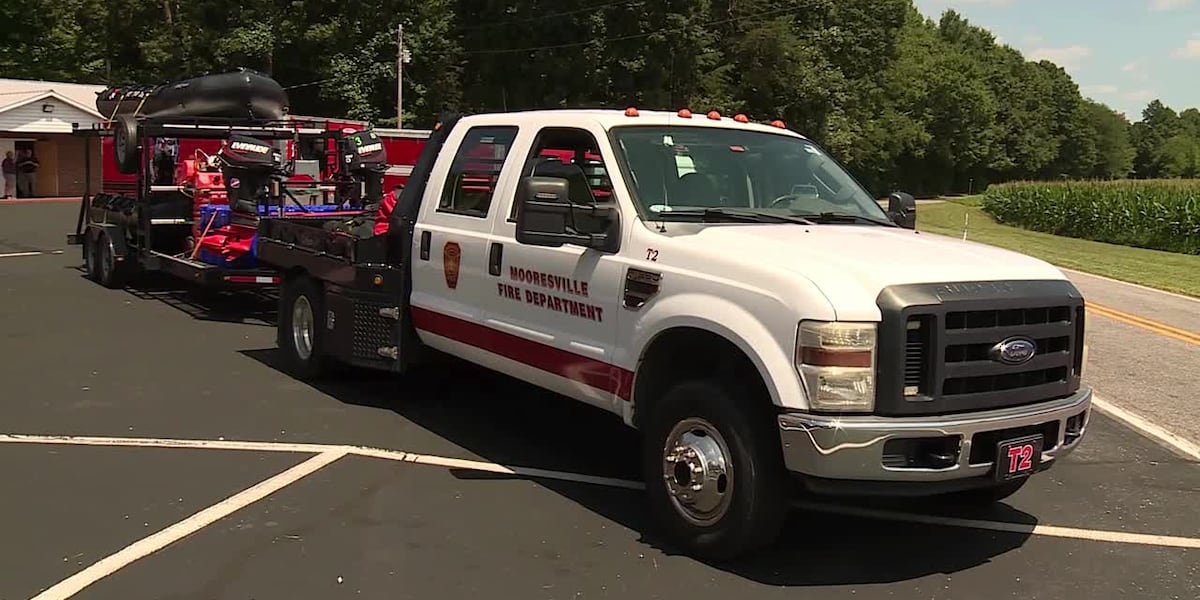 Boy, 8, found dead in pond after wandering away from familys home, authorities say [Video]