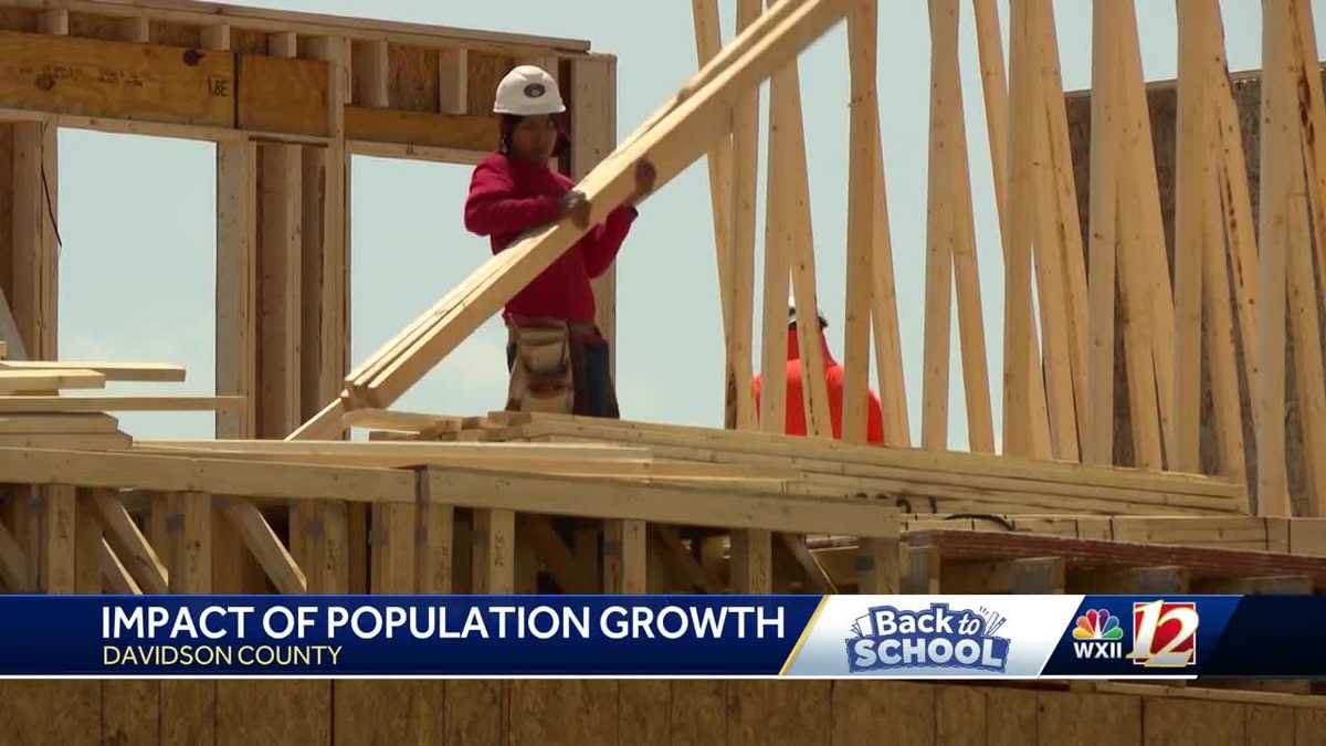 North Carolina will be 7th-most populated state by early 2030s [Video]