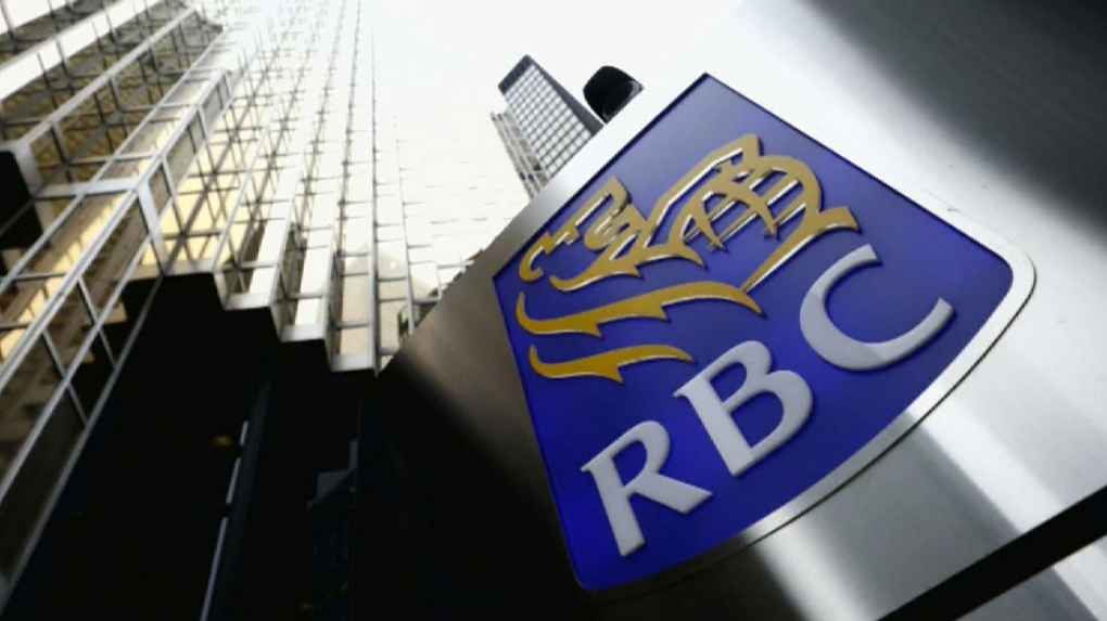 RBC profits rise in Q3, credit quality outperforms [Video]