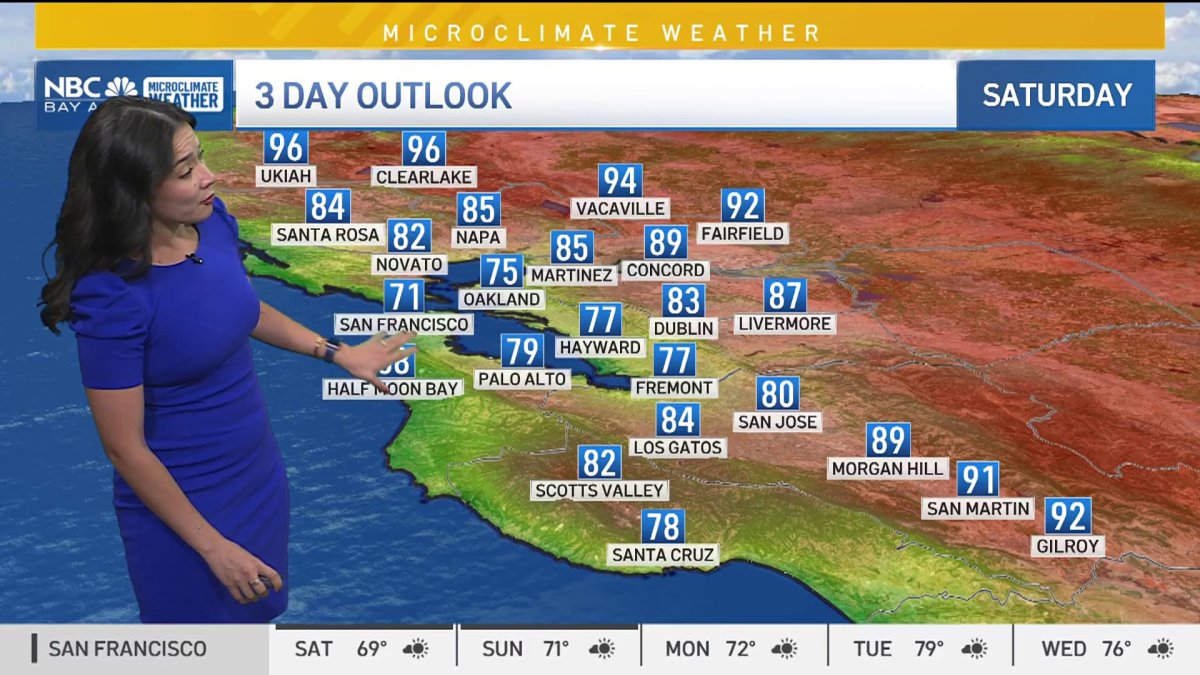 Mild Holiday Weekend; Heat Ahead  NBC Bay Area [Video]