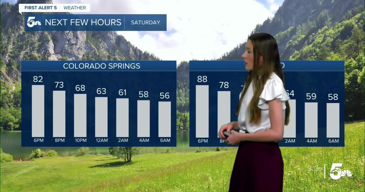 Cooling trend will continue tomorrow [Video]