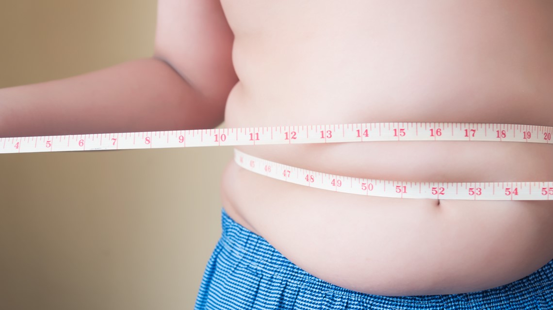 1 in 4 kids suffer with body image issues [Video]