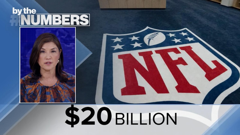 Video By the Numbers: NFL season kicks off to ever-increasing popularity [Video]