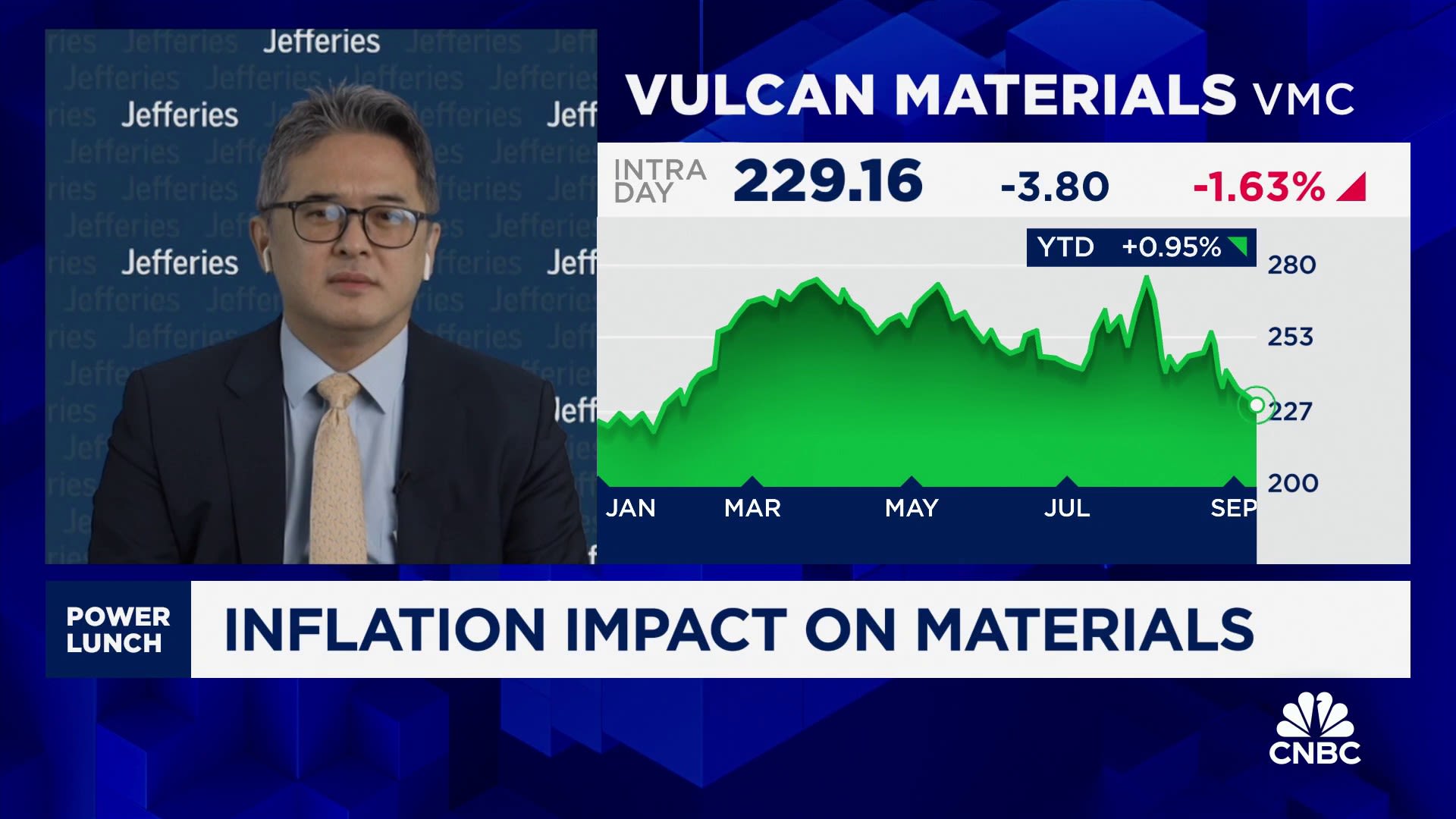 The wave of young people buying homes will be a tailwind for builders, says Jefferies’ Philip Ng [Video]