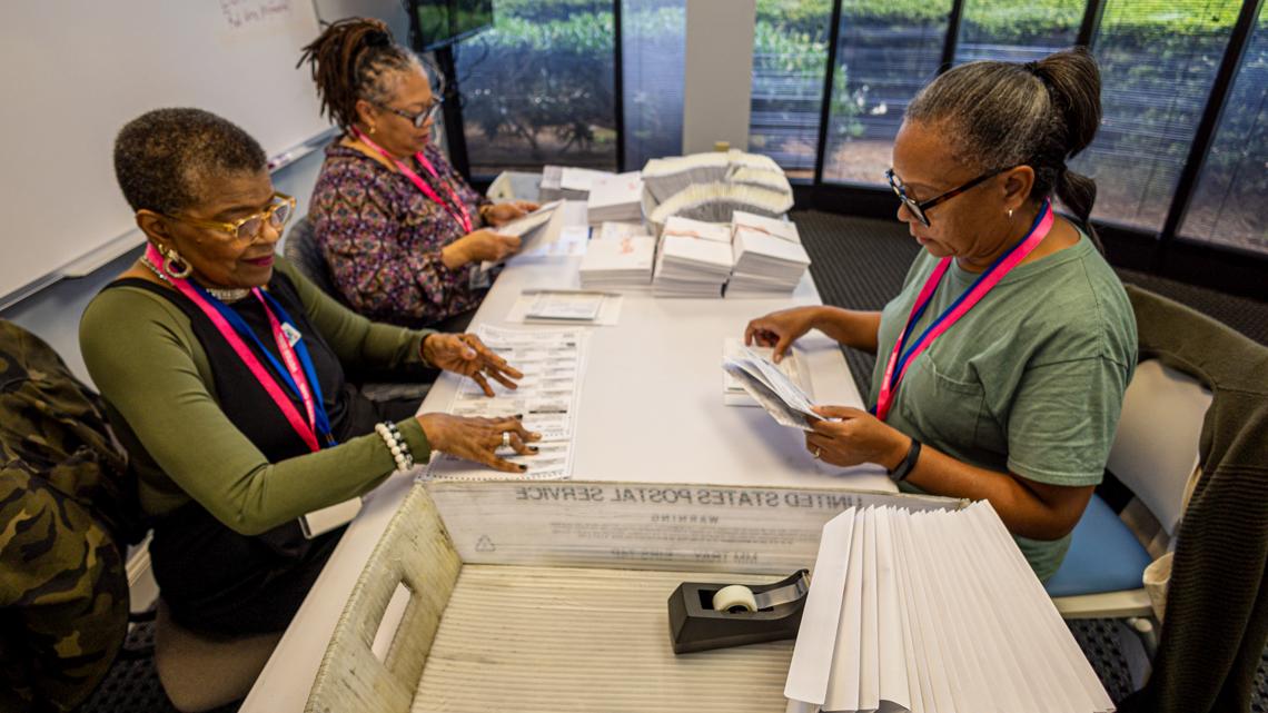 North Carolina’s absentee ballot release was delayed by RFK Jr. ruling, but will begin next week [Video]