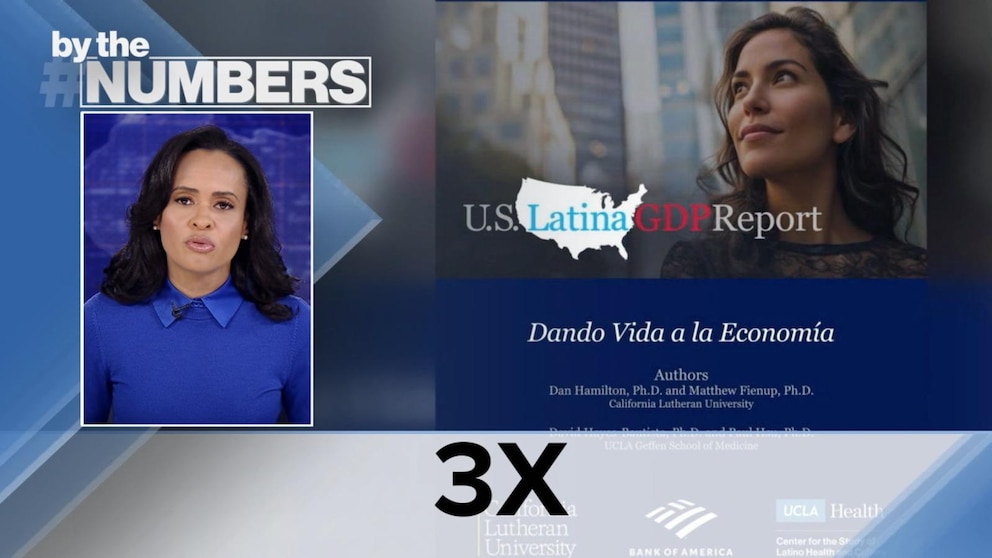 Video By the Numbers: Economic impact of Latin American women [Video]