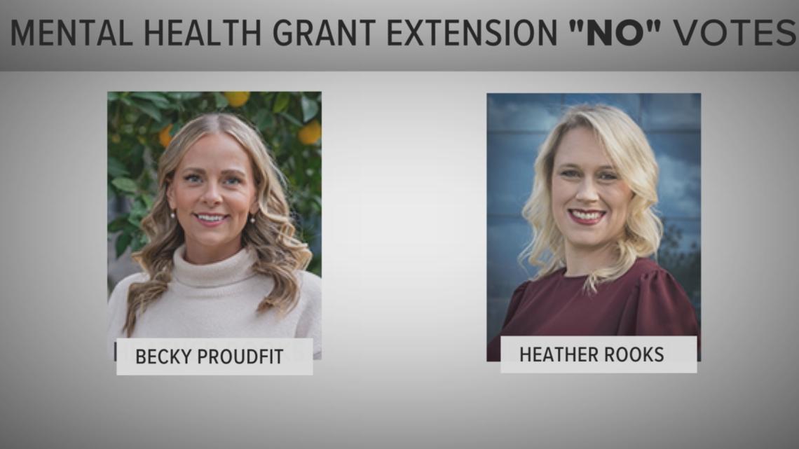 Social workers plead for extension of Peoria mental health grant [Video]