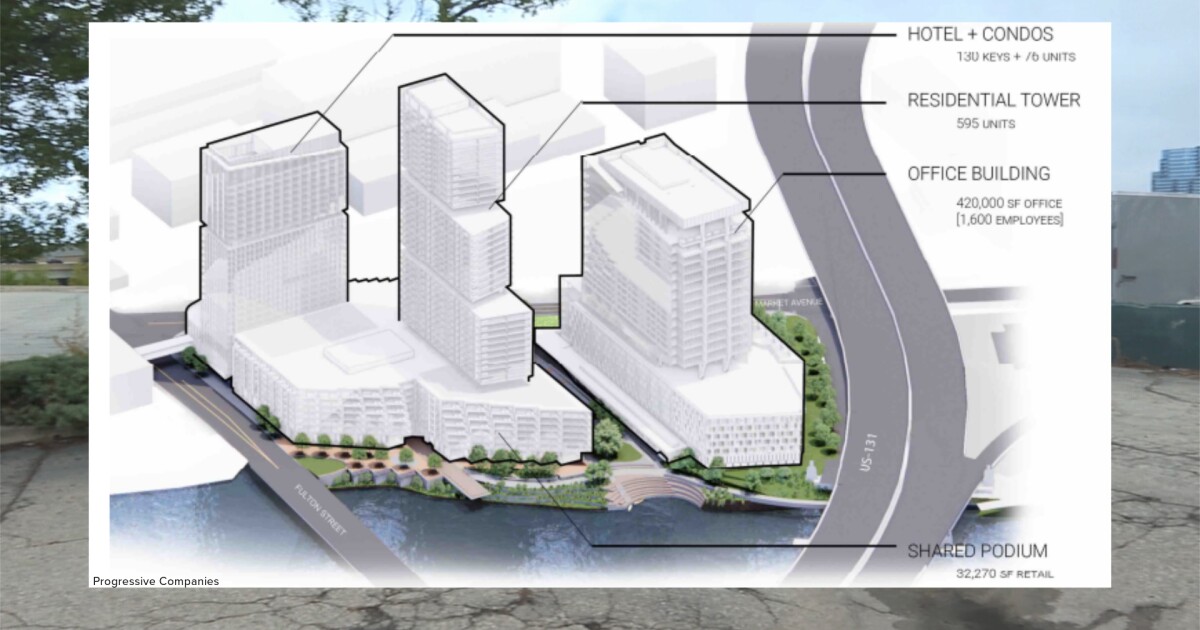 City hears proposal on GR skyline development at site of former Charley