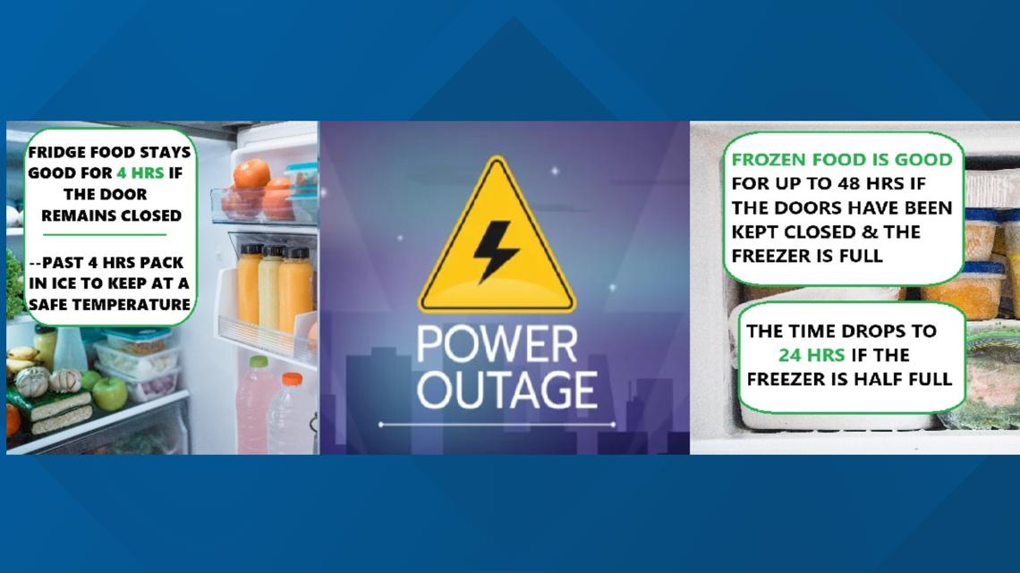 Power Outages: Knowing if your food at home is safe to eat [Video]