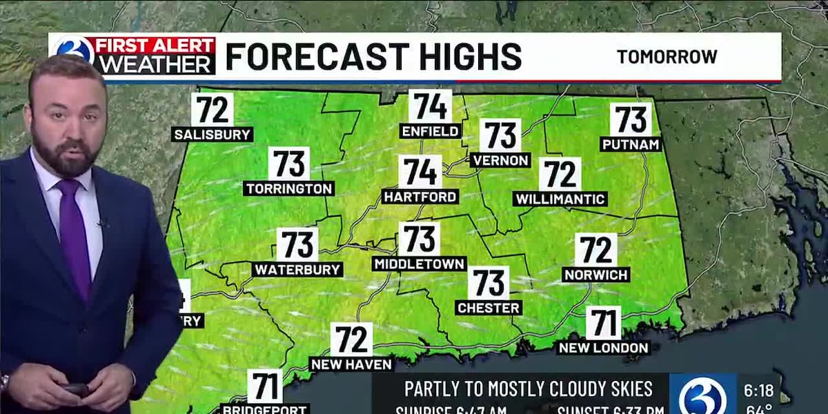 WEATHER: Temperatures starting to drop with showers sprinkled in [Video]