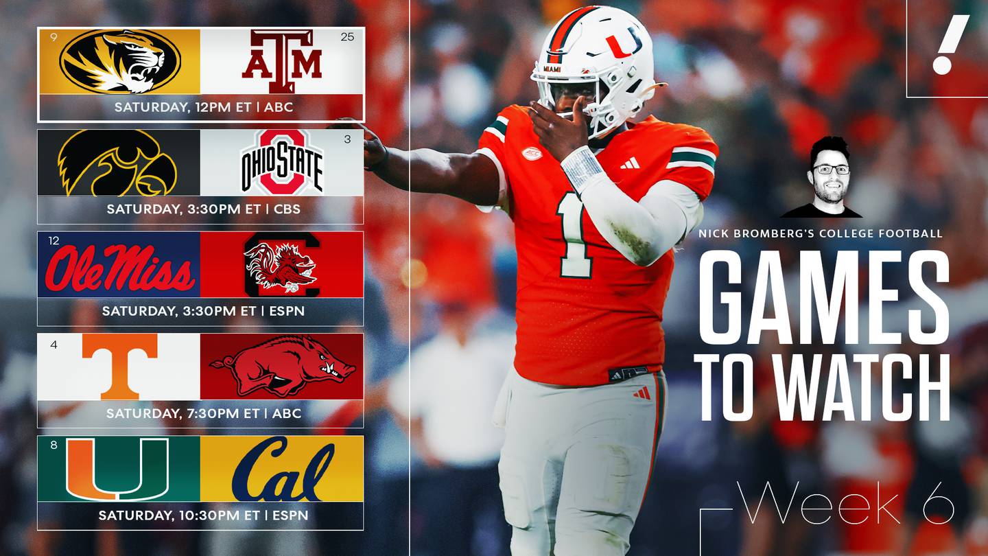 Week 6 college football viewing guide  WSOC TV [Video]