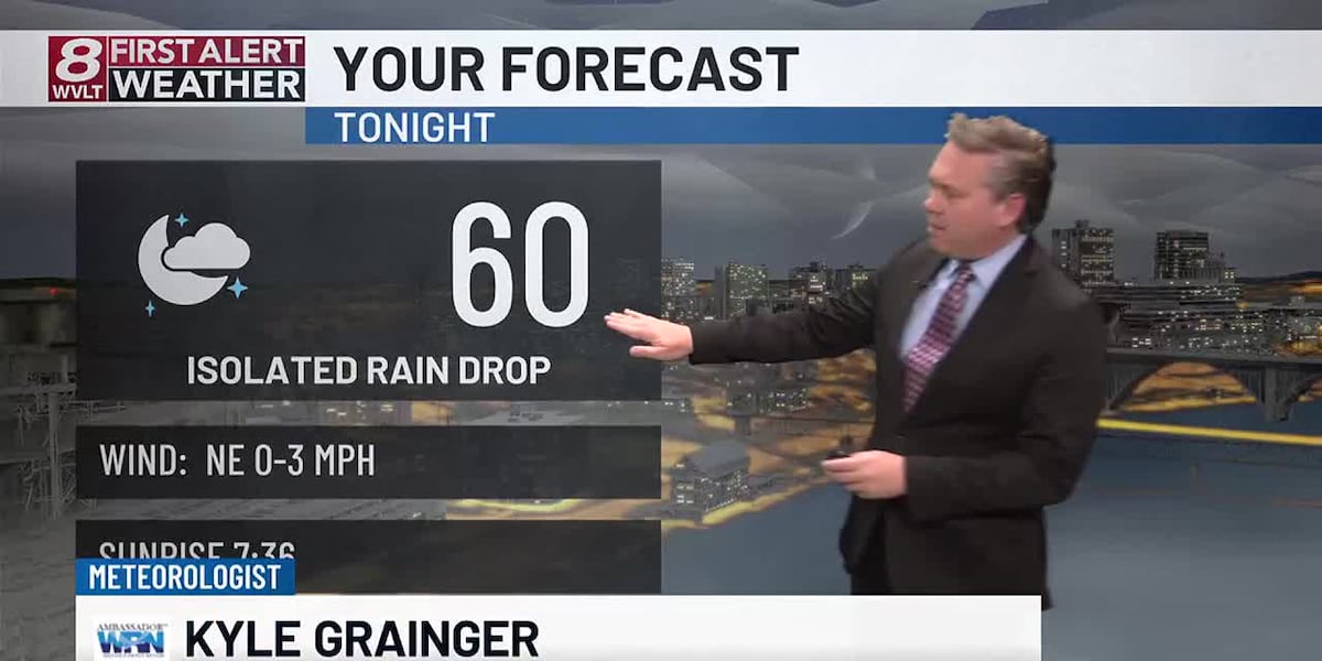 First Alert Weather Sunday Evening [Video]