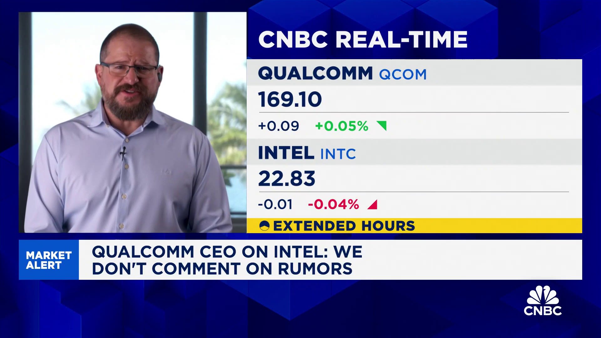 Watch CNBC’s full interview with Qualcomm CEO Cristiano Amon [Video]