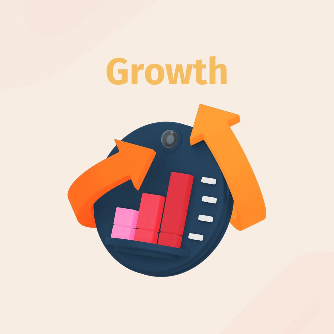 Growth Animated Square Template | Visme [Video]