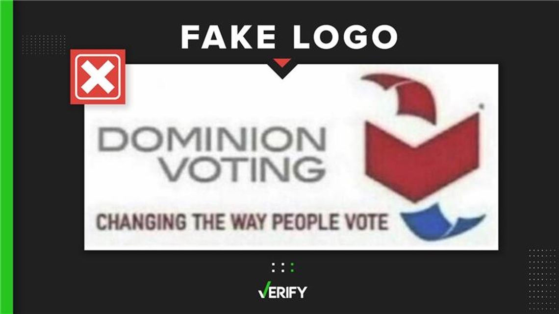 Image of Dominion Voting logo flipping ballots is doctored [Video]