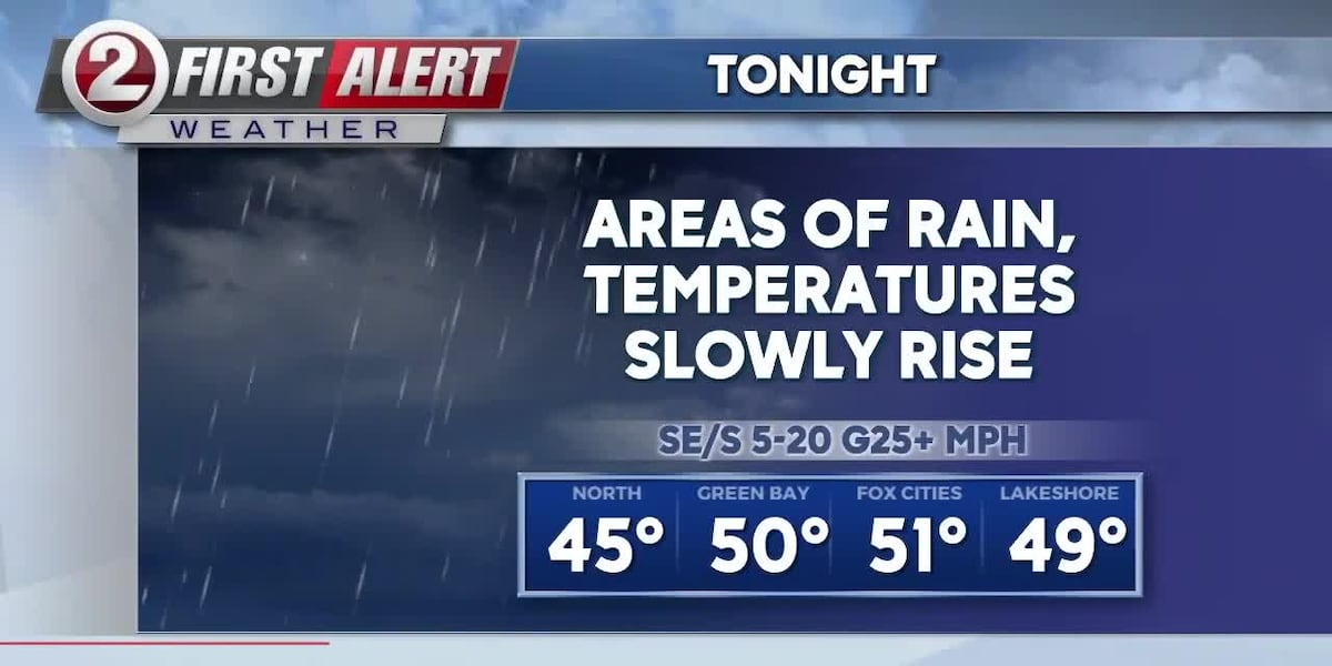 DAMP & MILD START TO THE WORK WEEK [Video]