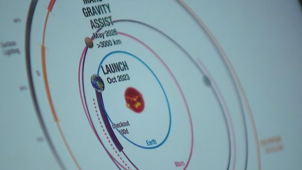 ASU spacecraft reaches major milestone [Video]