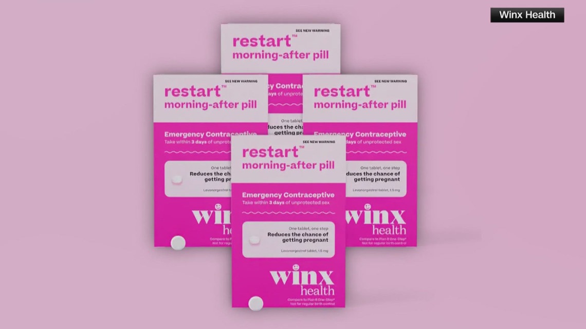 Morning-after pill sales surge online following election [Video]