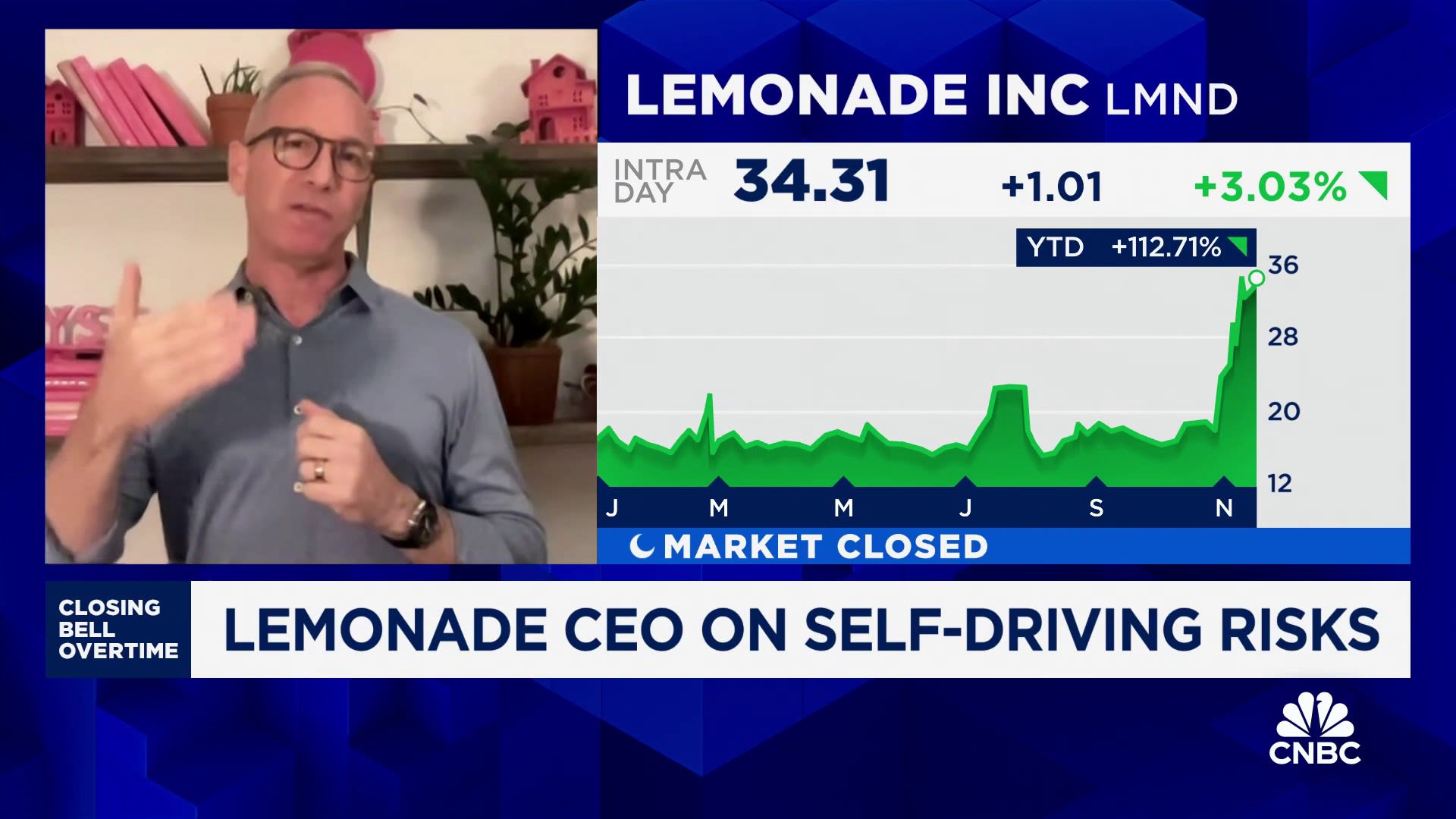 Watch CNBC’s full interview with Lemonade CEO [Video]