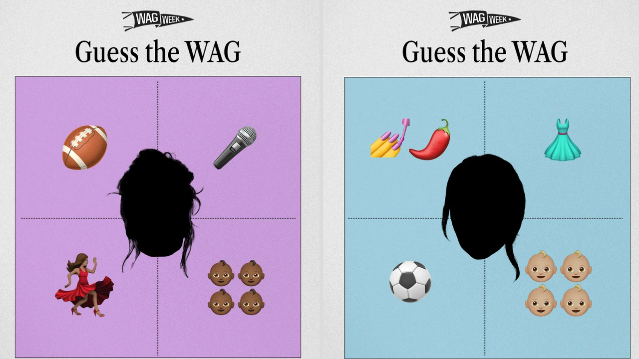 Guess the WAG Quiz: Answers [Video]