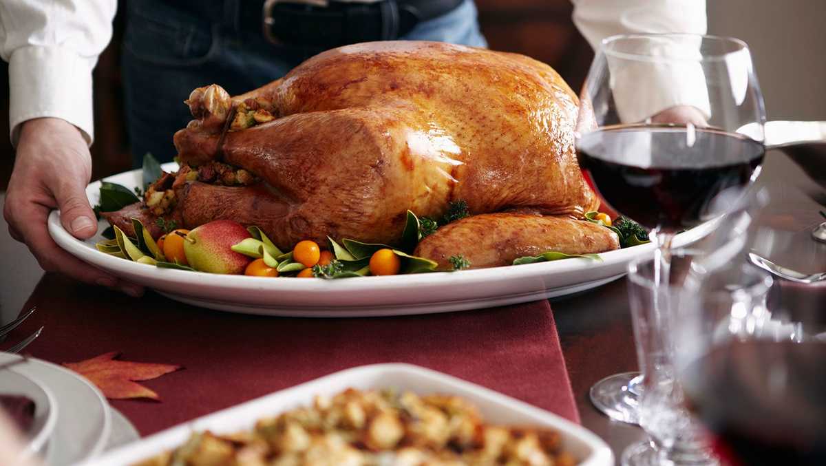 Cheaper turkeys help bring down Thanksgiving dinner costs this year [Video]