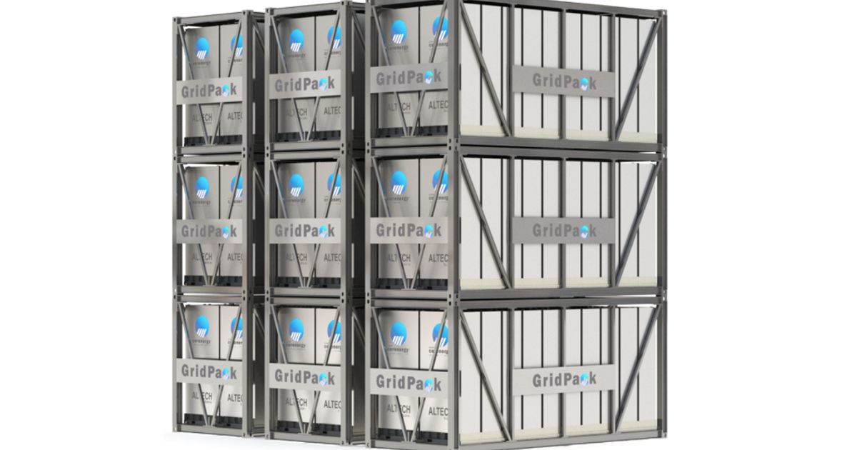 Altech Batteries advances CERENERGY battery project funding [Video]