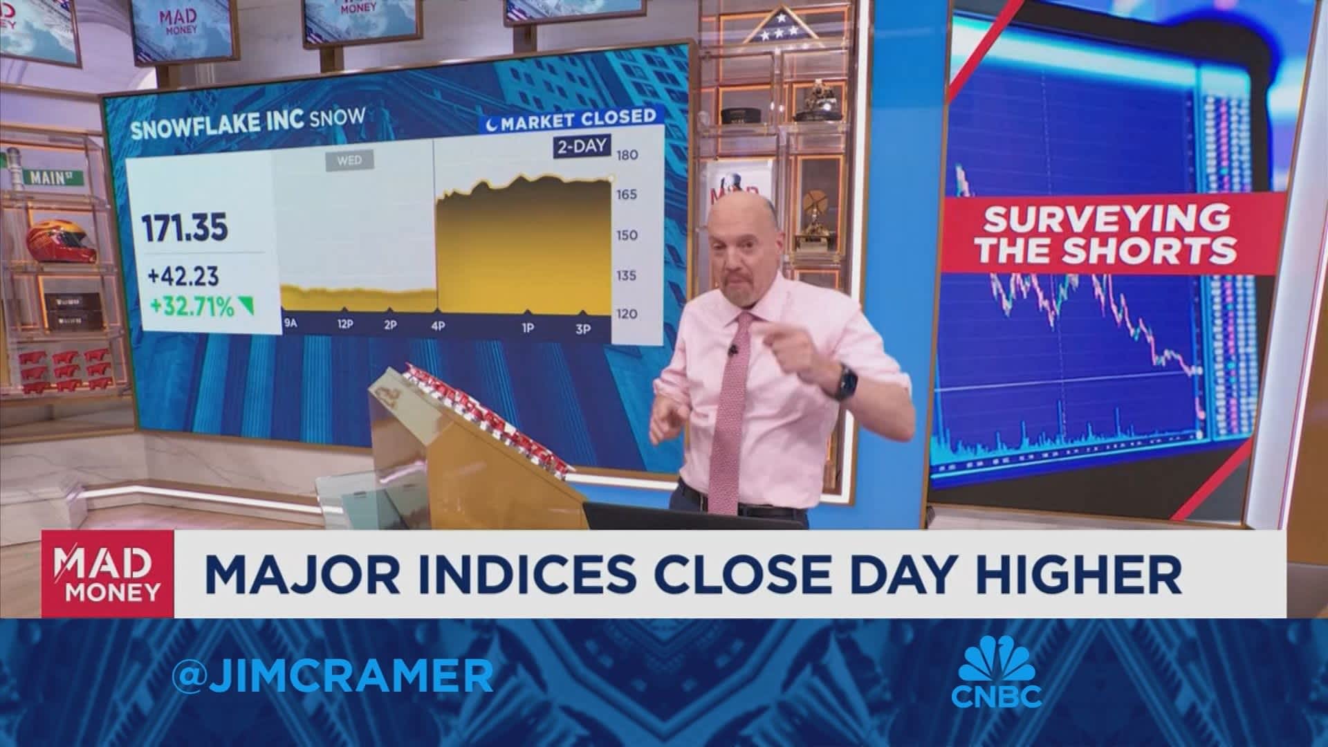 CVNA, LMND, and UPST growth partially from short-sellers betting on their failure, says Jim Cramer [Video]