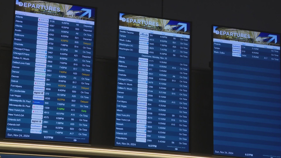 Hoosiers prepare to travel during busy Thanksgiving week [Video]