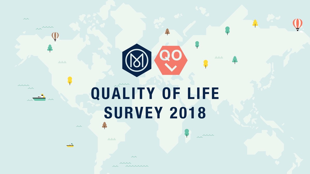 Quality of Life Survey: top 25 cities, 2018 – Film [Video]