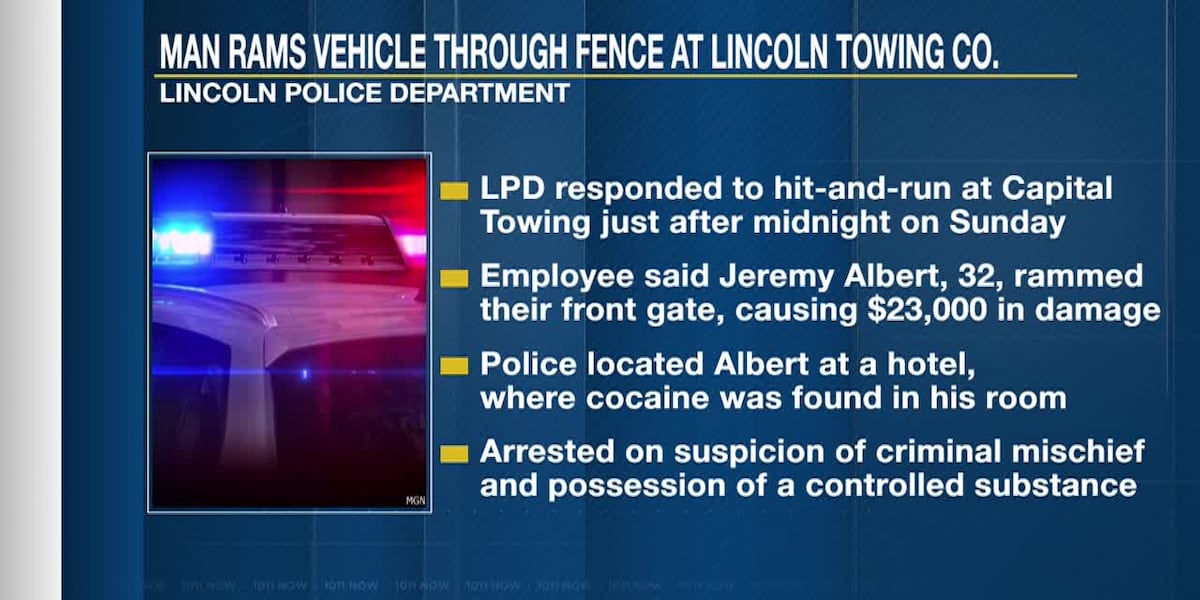 Man rams vehicle through fence at Lincoln towing company, police say [Video]