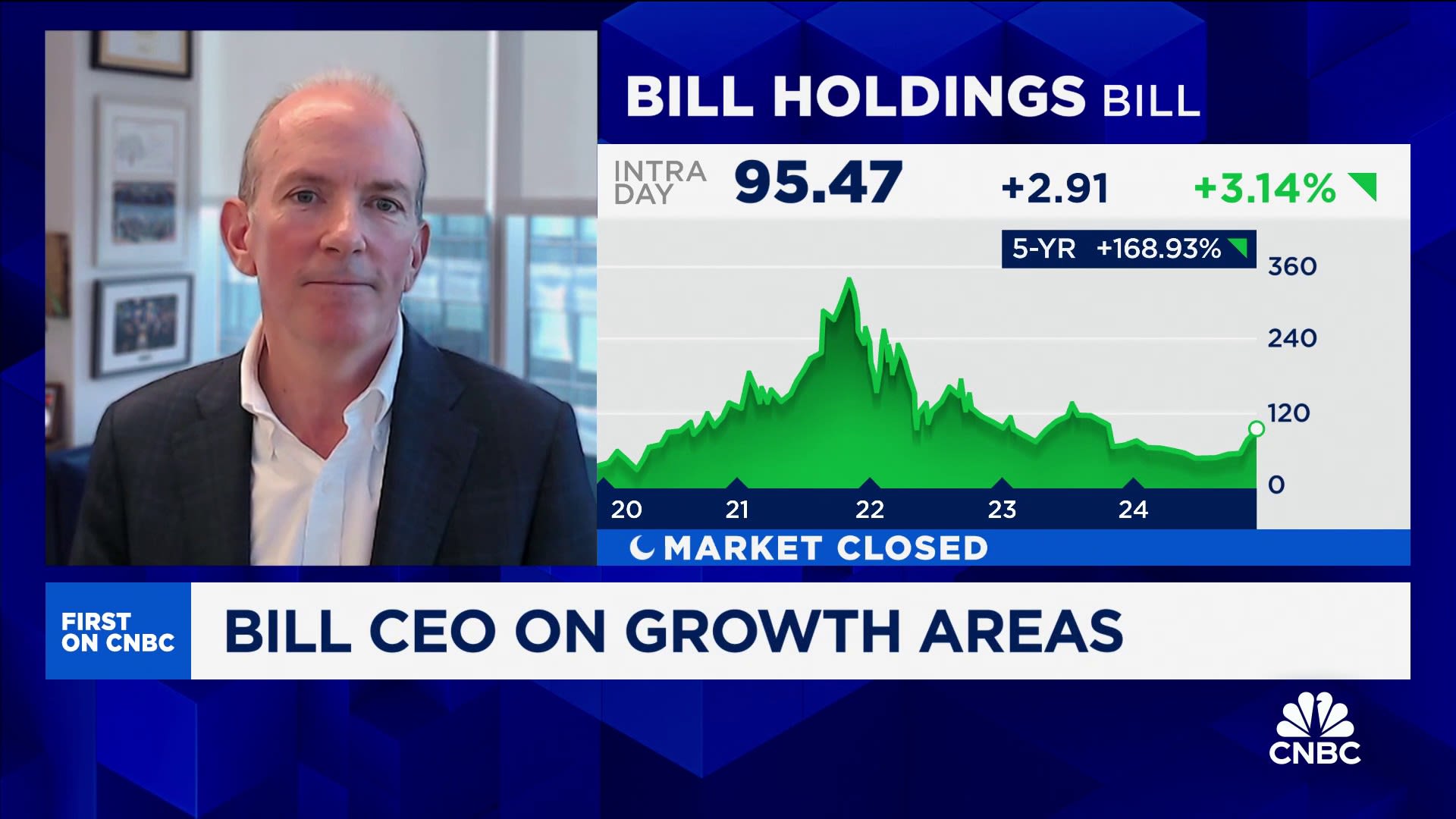 Increasing stabilization across small and medium-size business spending, says Bill CEO Lacerte [Video]