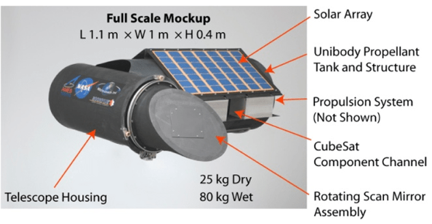 A Cheap Satellite with Large Fuel Tank Could Scout For Interplanetary Missions [Video]