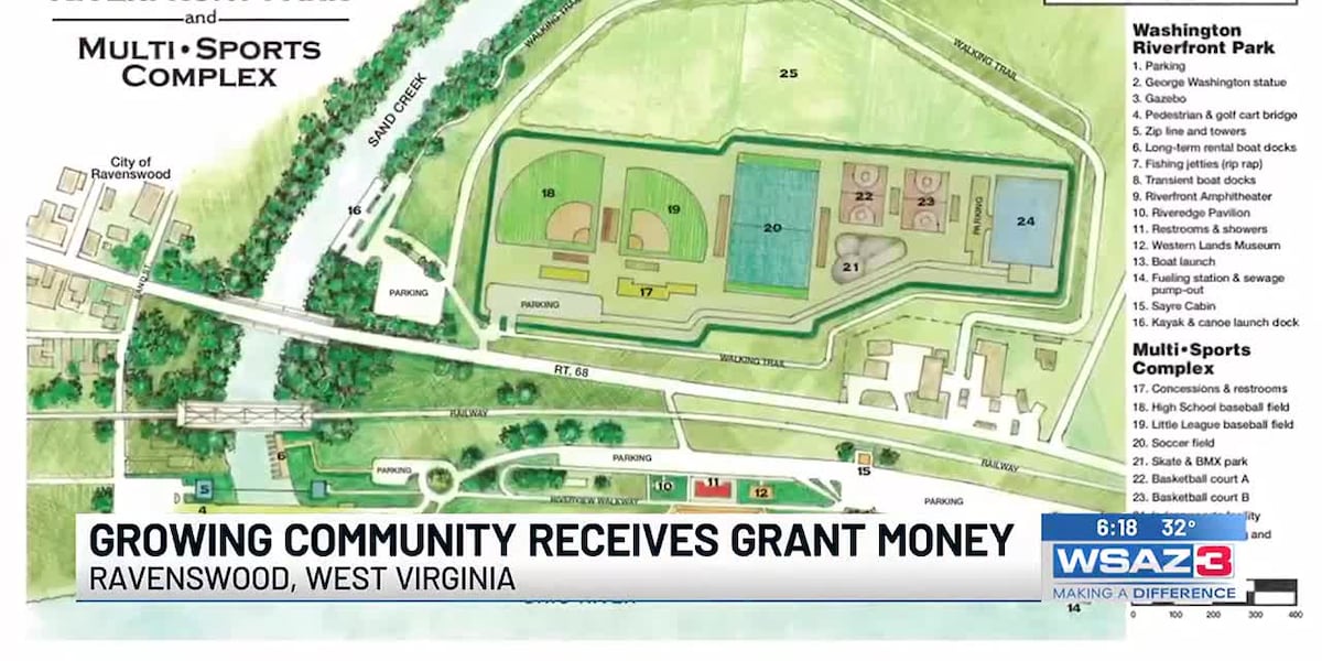 Grant helps bring new projects to Ravenswood [Video]