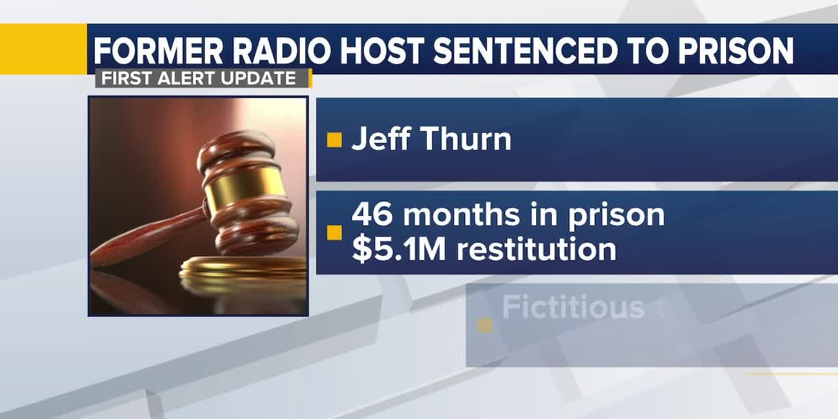 Former Sioux Falls area radio host sentenced on fraud charges [Video]