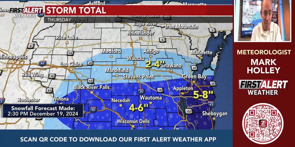 Mark Holley’s Forecast [Video]