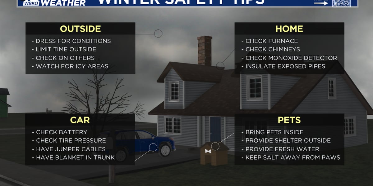 How to prepare your home ahead of winter weather [Video]