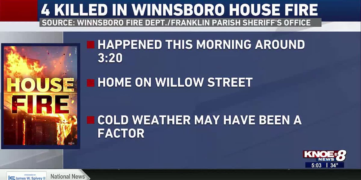 Winnsboro house fire leaves no survivors, according to local authorities [Video]