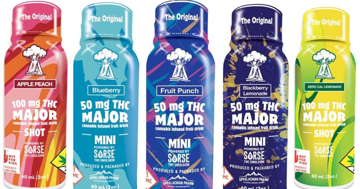 Nevis Brands expands Major shots THC beverage line to new markets, boosting Q1 revenue potential [Video]