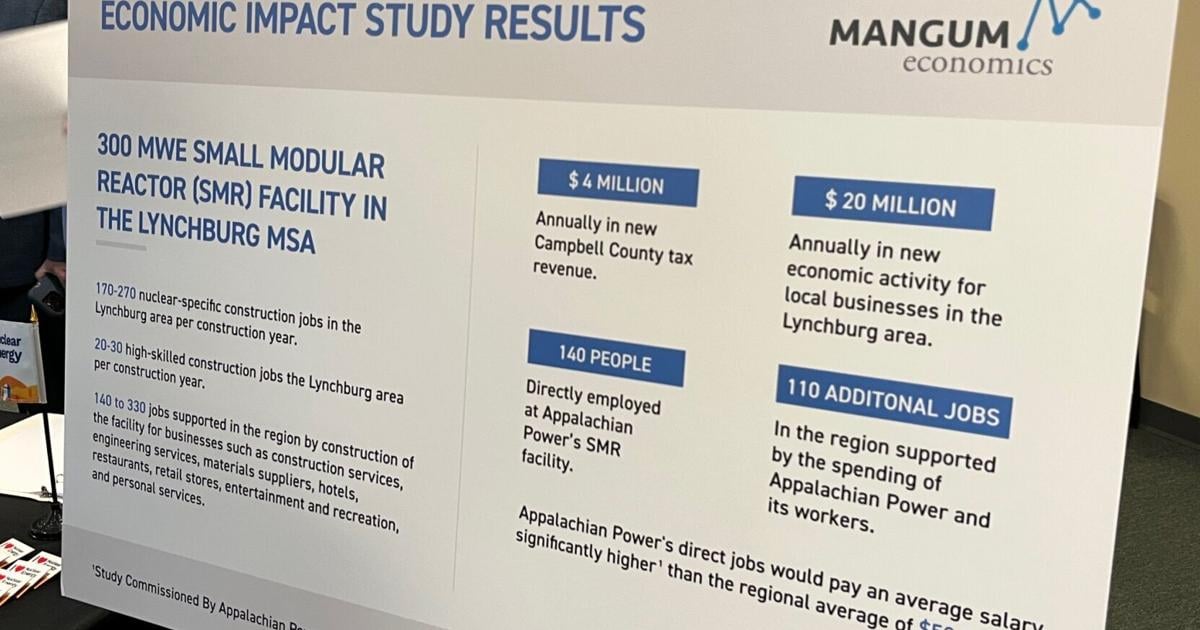 Amherst board supports small modular nuclear reactor in area [Video]