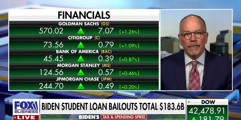 Economist reveals the impact of Biden’s student loan handout [Video]