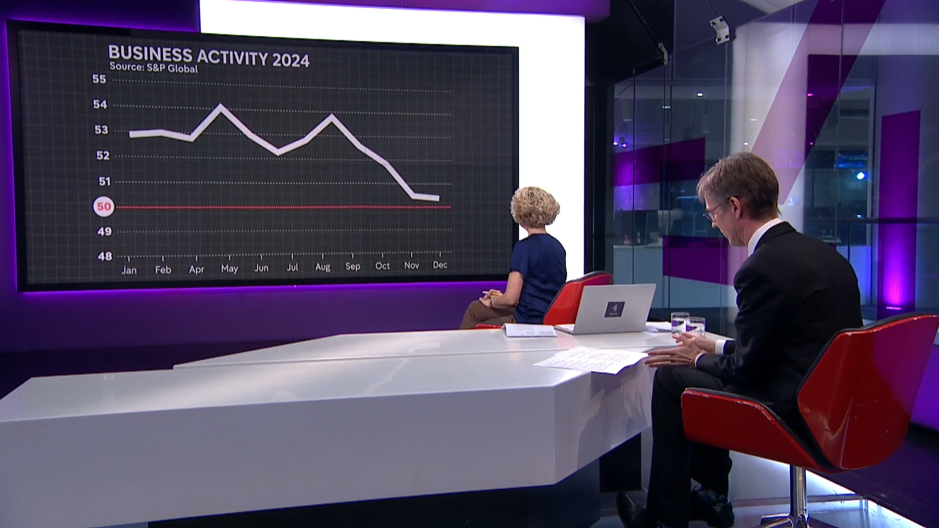 UK economy grows by 0.1%  first increase in three months  Channel 4 News [Video]