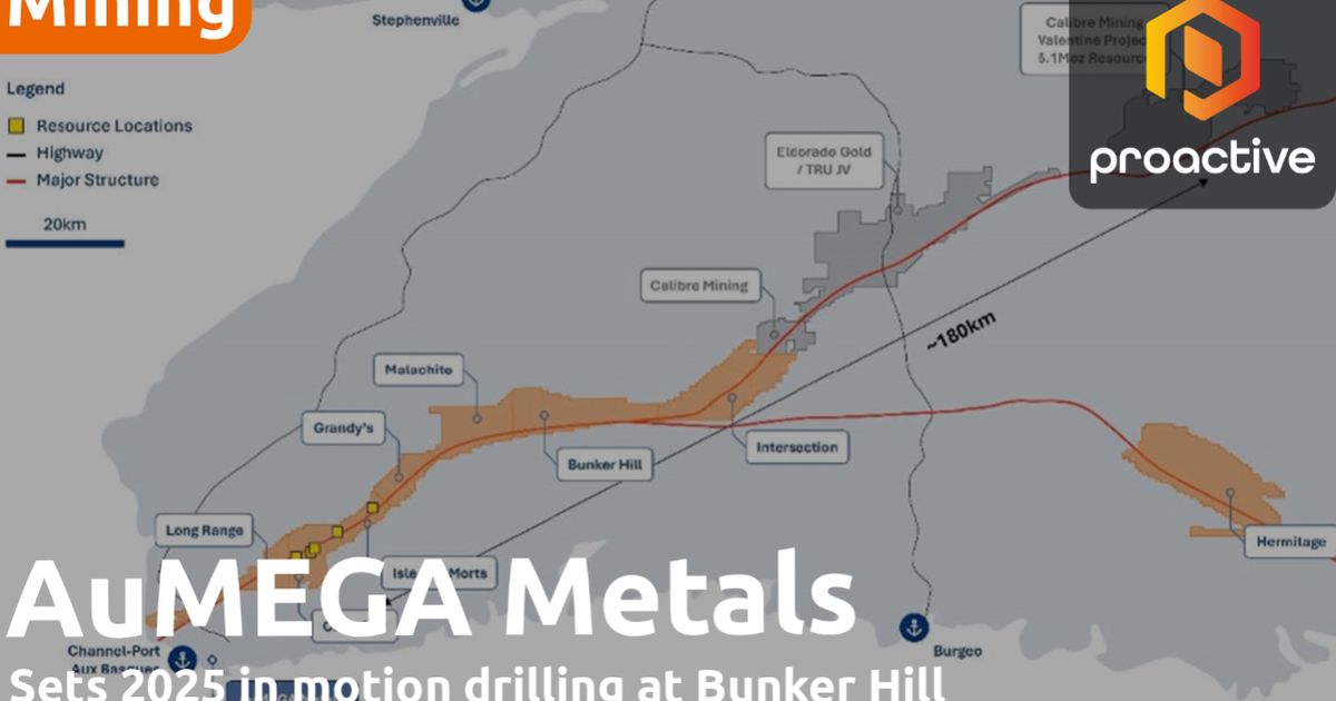 AuMEGA Metals’ 2025 exploration plans: A deep dive [Video]